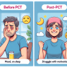Comment la PCT affecte l'humeur, le sommeil et la motivation ?